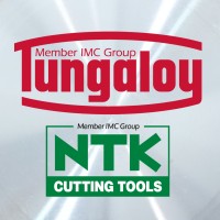Tungaloy America