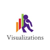 Visualizations logo - Similar company to Visualutions
