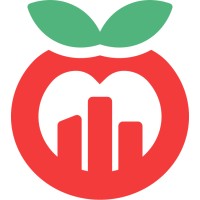 Les Fermes Ionaka logo - Similar company to Capml