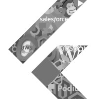 Crowd Cypher logo - Similar company to Czech Group