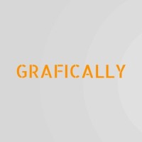 Grafically: Digital Marketing & Design Agency logo - Similar company to Fareworks Digital Solutions