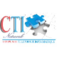 Cti-Network