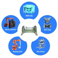 Let´s boost your OEE logo - Similar company to Abk Pressenbau Aulbach Automation Gmbh