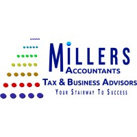 Millers Accountants Ltd logo - Similar company to Perfect Returns