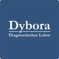 Dybora logo - Similar company to Plusgear Sports Gmbh