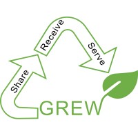 Green World Movement logo - Similar company to Green Movement