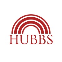 Harvard Undergraduate Bgltq Business Society
