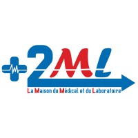 La Maison Du Medical Et Du Laboratoire logo - Similar company to Rxdrive