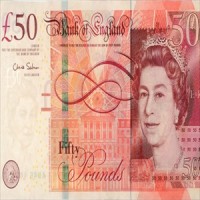 We Raise Any Finance Ltd logo - Similar company to Devas Engineer
