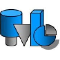 Database Mining Lab