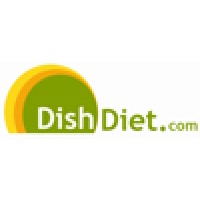 Dish Diet logo - Similar company to Reboot With Joe