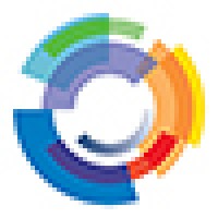 Orchestrate Project Management