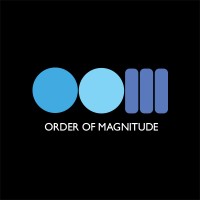 Order Of Magnitude