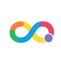 Socialam logo - Similar company to Claay