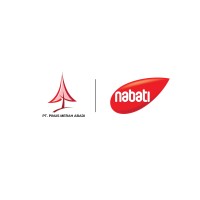 PT. Pinus Merah Abadi logo - Similar company to Taudata Srls