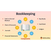 Sameep- The Bookkeeper logo - Similar company to Specialist Accounting Solutions Ltd
