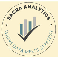 Sacra Analytics LLC logo - Similar company to Advanced Manufacturing Management Program