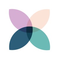 Ethical Business Analyst logo - Similar company to Ethical Business Coaching