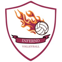 Madison Inferno Volleyball Club