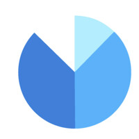 MeasureDesign logo - Similar company to Reservanto