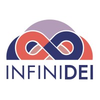 InfiniDEI logo - Similar company to Confidante