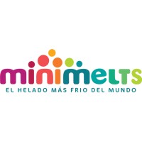 Mini Melts Alicante logo - Similar company to Mini Melts Inc