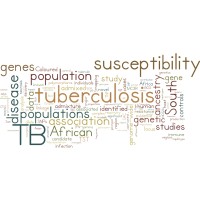 Stellenbosch University Tuberculosis Host Genetics Research Group logo - Similar company to Social Media Centre Marketing