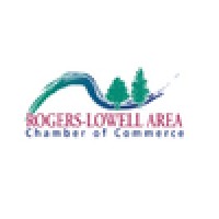 Main Street Rogers