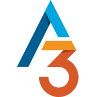 A3 Creative Services logo - Similar company to S2 Marketing