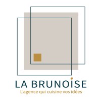 La Brunoise logo - Similar company to Generation Unperfect