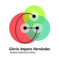 Business Inspired by Business logo - Similar company to Foodnotes