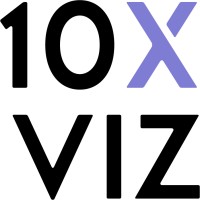 10xViz logo - Similar company to Onepager