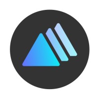 GoCIMit logo - Similar company to Social And Beyond