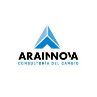 ARAINNOVA logo - Similar company to Social Image