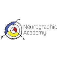 Neurographic Academy logo - Similar company to Mindful Line