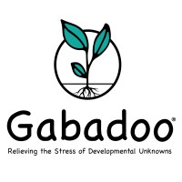 Gabadoo logo - Similar company to Doorder Limited