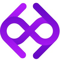 SuperCommerce logo - Similar company to El Dokan Software