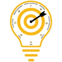 24x7 Social Media Solutions logo - Similar company to Media24X7