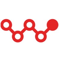 Wareline logo - Similar company to Wareline