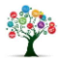 Digital Marketing & E-Commerce News logo - Similar company to Performance Partners - E-Commerce, Marketing Automation, Digital Marketing.