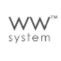 WellmindWare™
