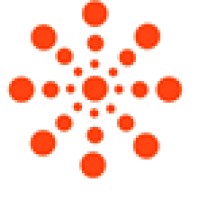Anugerah Surya Pratama logo - Similar company to Avancera Corp