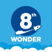 8th Wonder Ltd logo - Similar company to Character Options Limited
