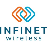 Infinet Latam logo - Similar company to Infinet Wireless