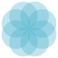 Better Dwelling logo - Similar company to Amg Brands Network Inc.