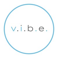 V.I.B.E. Thinking And Behaviour