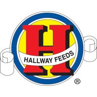 Hallway Feeds logo - Similar company to Lingshou County Zhongrun Minerals Co., Ltd.