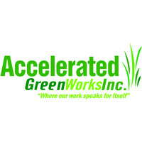 Accelerated Green Works, Inc. logo - Similar company to Ignite Attachments