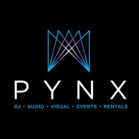 Pynx Pro logo - Similar company to Brocktv