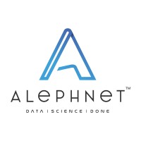 Alephnet logo - Similar company to Jerocom Gmbh